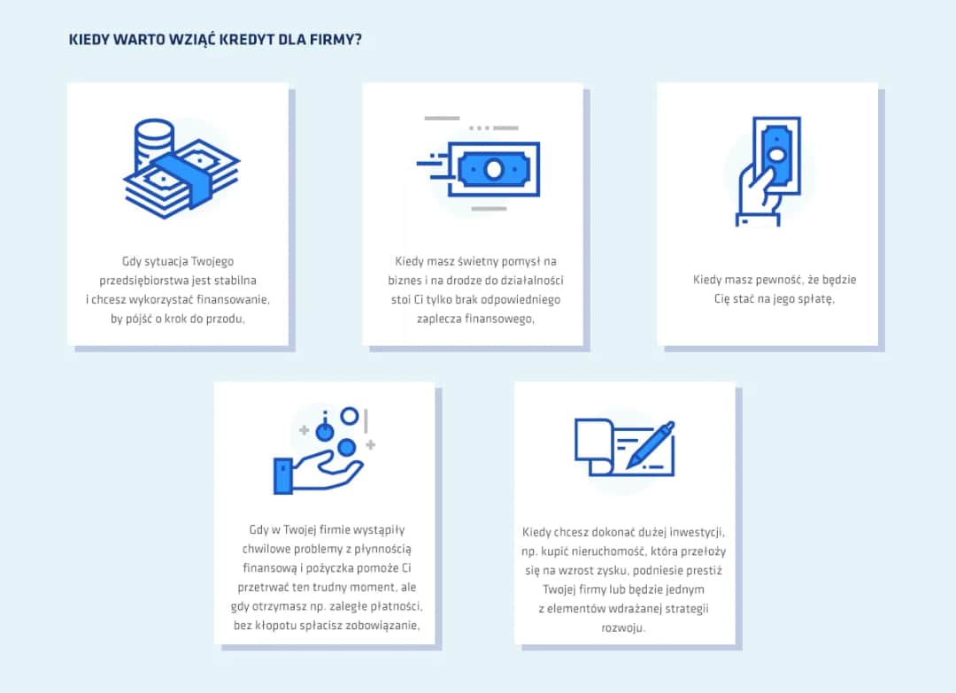 Kredyt inwestycyjny: Finansowanie rozwoju firmy krok po kroku