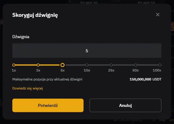 Dźwignia krypto: Jak działa i czy warto ryzykować?