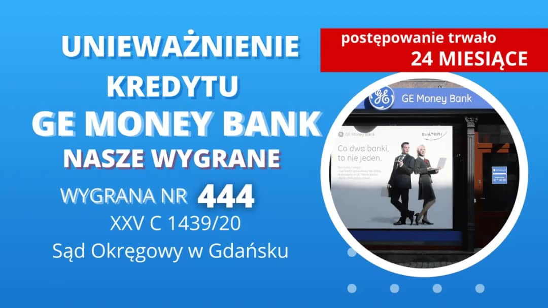 Unieważnienie kredytu CHF: Jak odzyskać pieniądze od banku?