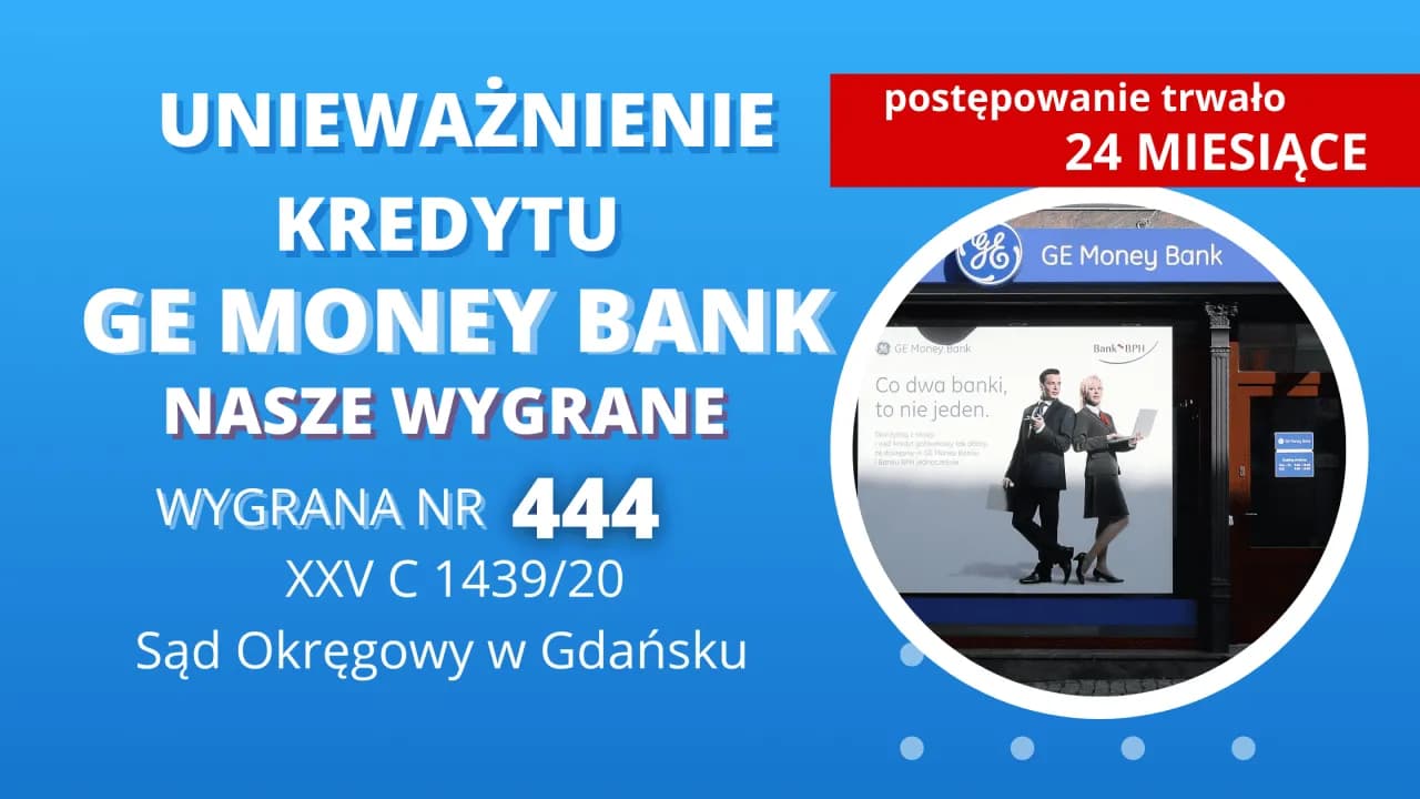 Unieważnienie kredytu CHF: Jak odzyskać pieniądze od banku?