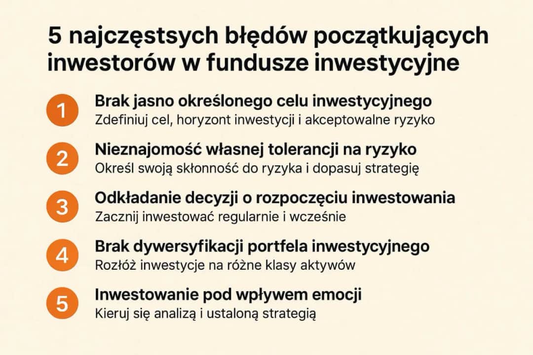 Kiedy wyjść z funduszu? Sygnały, błędy i podatki