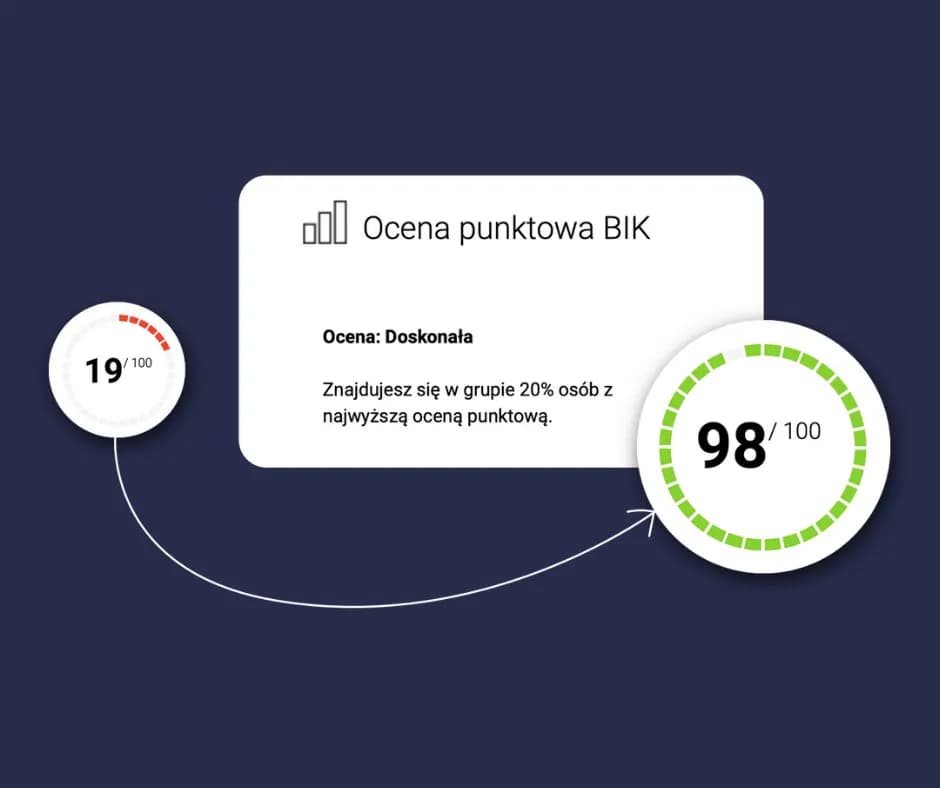 Jak usunąć dane z BIK? Poradnik krok po kroku