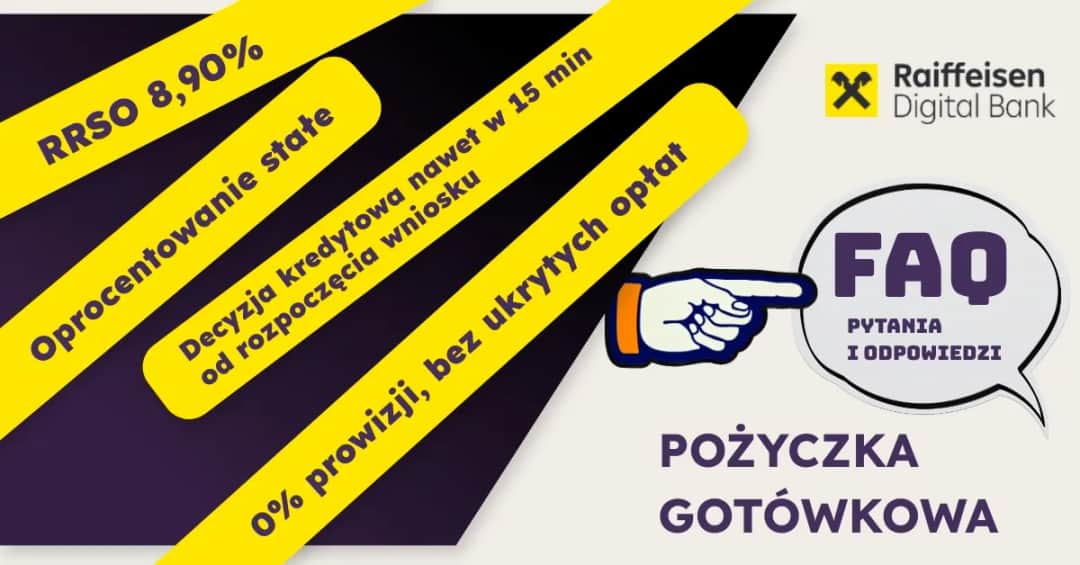 Raiffeisen Digital Bank sprawdza BIK? Co to znaczy dla Ciebie